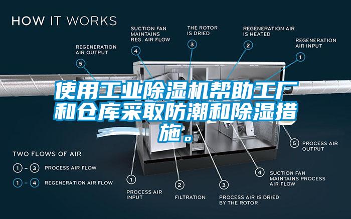 使用工業(yè)除濕機幫助工廠和倉庫采取防潮和除濕措施。