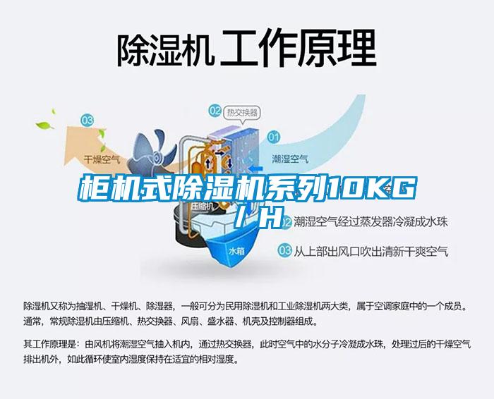 柜機(jī)式除濕機(jī)系列10KG/H