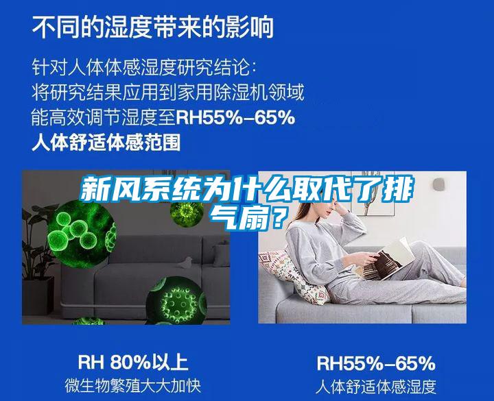 新風(fēng)系統(tǒng)為什么取代了排氣扇？