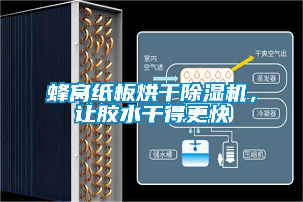 蜂窩紙板烘干除濕機(jī)，讓膠水干得更快