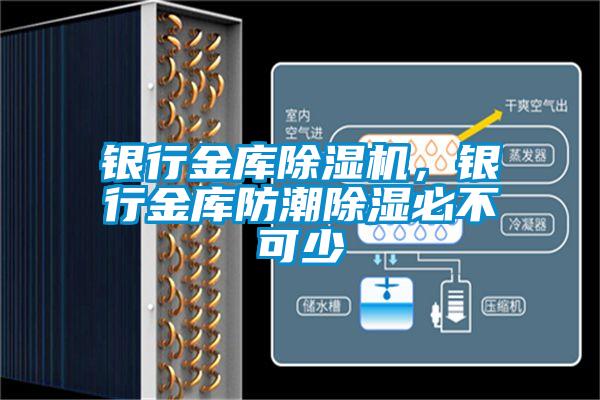 銀行金庫除濕機(jī)，銀行金庫防潮除濕必不可少