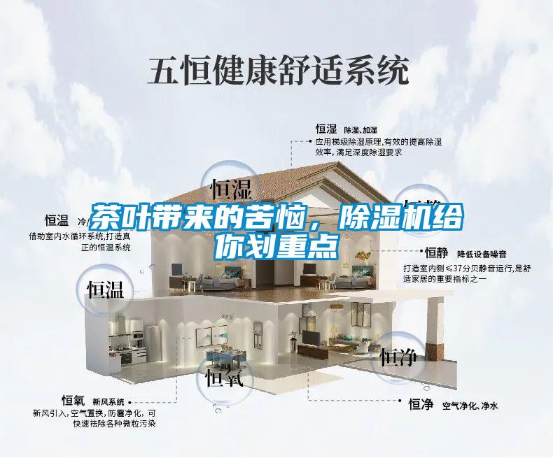 茶葉帶來的苦惱，除濕機(jī)給你劃重點(diǎn)