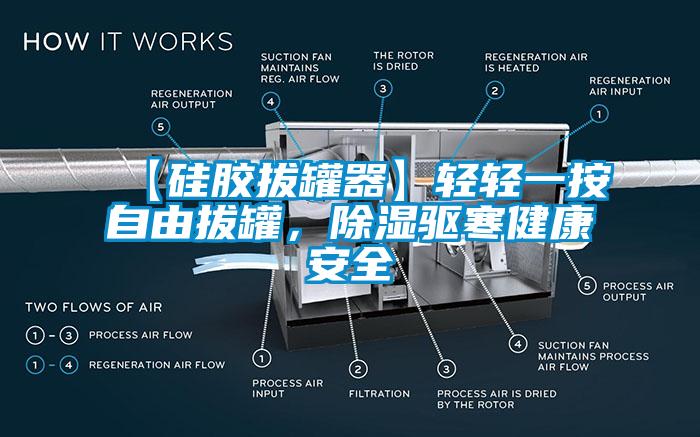【硅膠拔罐器】輕輕一按自由拔罐，除濕驅寒健康安全