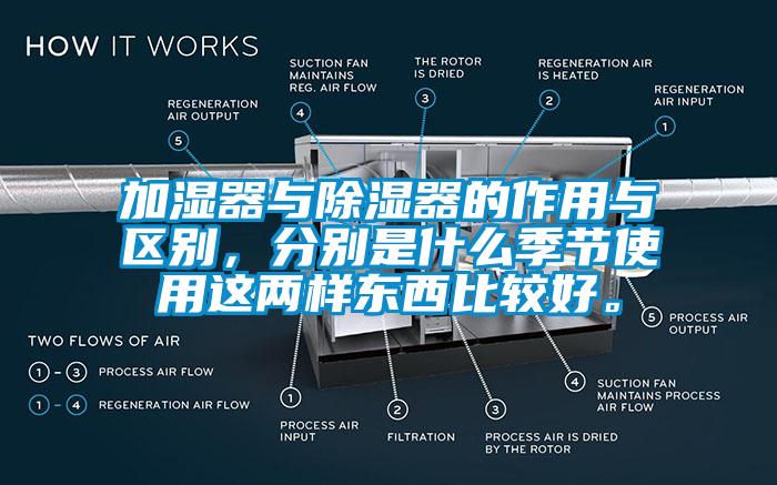 加濕器與除濕器的作用與區(qū)別，分別是什么季節(jié)使用這兩樣?xùn)|西比較好。
