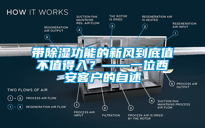 帶除濕功能的新風到底值不值得入？——一位西安客戶的自述