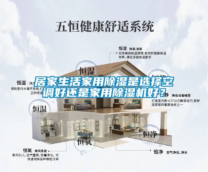 居家生活家用除濕是選擇空調(diào)好還是家用除濕機(jī)好？