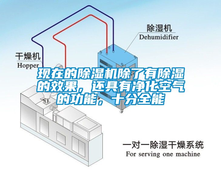 現(xiàn)在的除濕機除了有除濕的效果，還具有凈化空氣的功能，十分全能