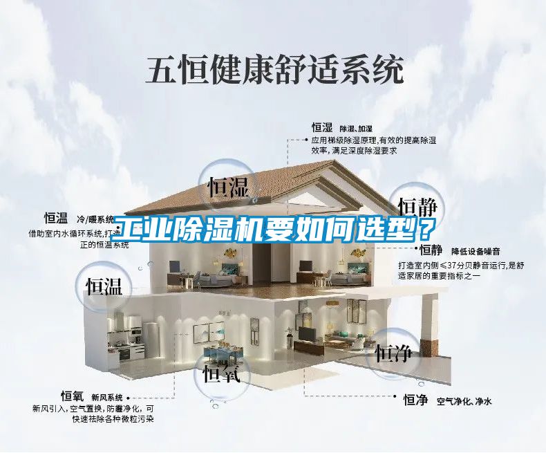 工業(yè)除濕機(jī)要如何選型？