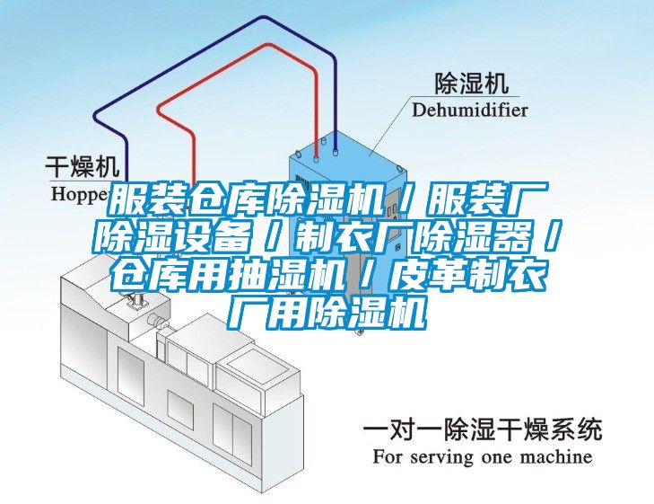 服裝倉庫除濕機(jī)／服裝廠除濕設(shè)備／制衣廠除濕器／倉庫用抽濕機(jī)／皮革制衣廠用除濕機(jī)