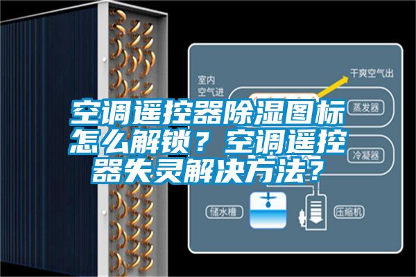 空調(diào)遙控器除濕圖標(biāo)怎么解鎖？空調(diào)遙控器失靈解決方法？