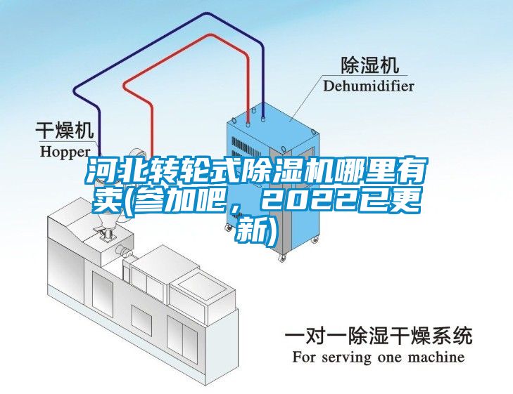 河北轉(zhuǎn)輪式除濕機(jī)哪里有賣(參加吧，2022已更新)