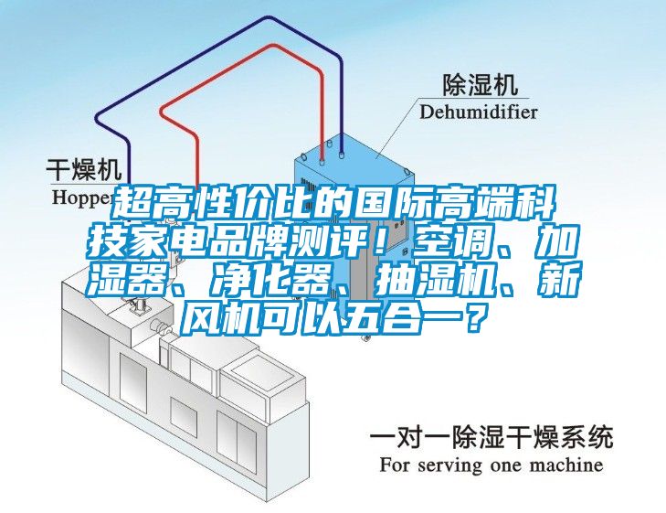 超高性價(jià)比的國際高端科技家電品牌測評(píng)！空調(diào)、加濕器、凈化器、抽濕機(jī)、新風(fēng)機(jī)可以五合一？
