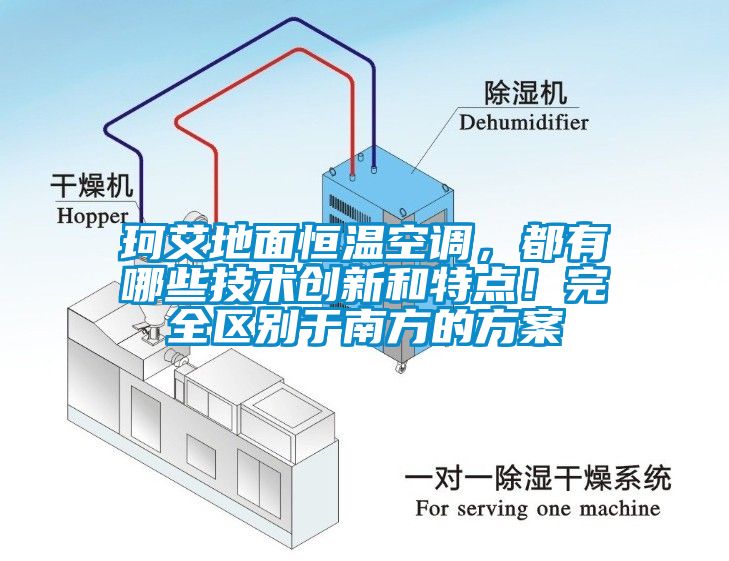 珂艾地面恒溫空調(diào)，都有哪些技術創(chuàng)新和特點！完全區(qū)別于南方的方案