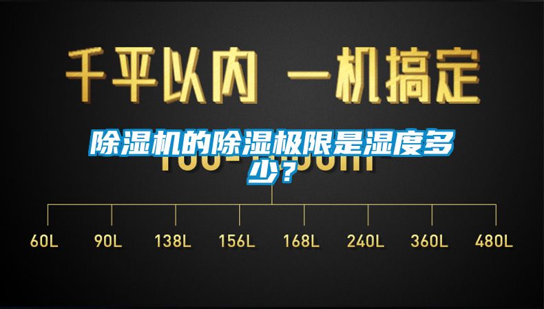 除濕機的除濕極限是濕度多少？